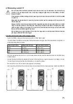 Предварительный просмотр 71 страницы VOLTCRAFT 1661486 Operating Instructions Manual