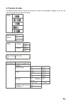 Предварительный просмотр 113 страницы VOLTCRAFT 1661486 Operating Instructions Manual