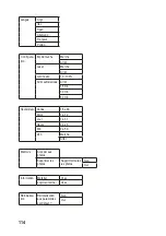 Предварительный просмотр 114 страницы VOLTCRAFT 1661486 Operating Instructions Manual