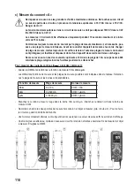 Предварительный просмотр 118 страницы VOLTCRAFT 1661486 Operating Instructions Manual