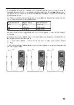 Предварительный просмотр 119 страницы VOLTCRAFT 1661486 Operating Instructions Manual