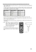 Предварительный просмотр 121 страницы VOLTCRAFT 1661486 Operating Instructions Manual