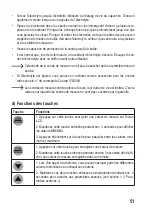 Preview for 51 page of VOLTCRAFT 1762763 Operating Instructions Manual