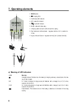 Предварительный просмотр 8 страницы VOLTCRAFT 1893208 Operating Instructions Manual