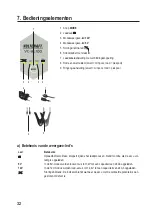 Предварительный просмотр 32 страницы VOLTCRAFT 1893208 Operating Instructions Manual