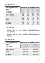 Предварительный просмотр 23 страницы VOLTCRAFT 1997931 Operating Instructions Manual