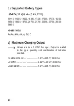 Предварительный просмотр 42 страницы VOLTCRAFT 1997931 Operating Instructions Manual