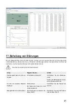 Preview for 21 page of VOLTCRAFT 2149778 Operating Instructions Manual