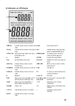 Preview for 33 page of VOLTCRAFT 2149778 Operating Instructions Manual