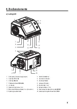 Предварительный просмотр 9 страницы VOLTCRAFT 2179496 Operating Instructions Manual