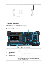 Preview for 8 page of VOLTCRAFT 2203066 User Manual