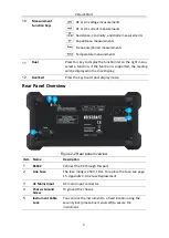 Preview for 10 page of VOLTCRAFT 2203066 User Manual