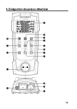 Preview for 79 page of VOLTCRAFT 2238757 Operating Instructions Manual