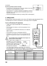 Preview for 124 page of VOLTCRAFT 2238757 Operating Instructions Manual