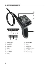 Preview for 8 page of VOLTCRAFT 2250942 Operating Instructions Manual