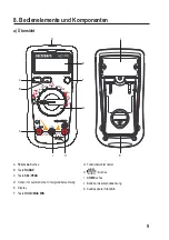 Preview for 9 page of VOLTCRAFT 2268246 Operating Instructions Manual