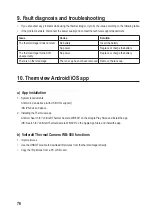 Preview for 76 page of VOLTCRAFT 2304480 Operating Instructions Manual