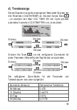 Preview for 13 page of VOLTCRAFT 2383436 Operating Instructions Manual