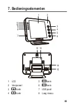 Preview for 69 page of VOLTCRAFT 2383436 Operating Instructions Manual