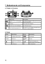 Preview for 10 page of VOLTCRAFT 2389432 Operating Instructions Manual