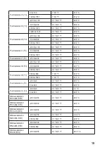 Preview for 19 page of VOLTCRAFT 2389432 Operating Instructions Manual