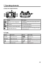 Preview for 33 page of VOLTCRAFT 2389432 Operating Instructions Manual