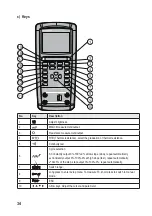 Preview for 34 page of VOLTCRAFT 2389432 Operating Instructions Manual