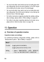 Preview for 94 page of VOLTCRAFT 2399954 Operating Instructions Manual