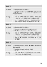 Preview for 95 page of VOLTCRAFT 2399954 Operating Instructions Manual