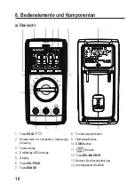 Предварительный просмотр 10 страницы VOLTCRAFT 2446475 Operating Instructions Manual