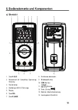 Preview for 11 page of VOLTCRAFT 2446477 Operating Instructions Manual