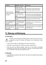 Preview for 26 page of VOLTCRAFT 2446477 Operating Instructions Manual