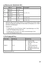 Preview for 31 page of VOLTCRAFT 2446477 Operating Instructions Manual