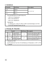 Preview for 32 page of VOLTCRAFT 2446477 Operating Instructions Manual