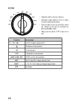 Preview for 42 page of VOLTCRAFT 2446477 Operating Instructions Manual