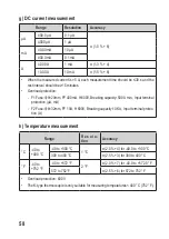 Preview for 58 page of VOLTCRAFT 2446477 Operating Instructions Manual