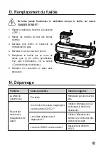 Предварительный просмотр 82 страницы VOLTCRAFT 2446477 Operating Instructions Manual