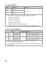 Preview for 89 page of VOLTCRAFT 2446477 Operating Instructions Manual