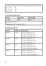 Preview for 44 page of VOLTCRAFT 2576866 Operating Instructions Manual