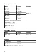 Preview for 48 page of VOLTCRAFT 2576866 Operating Instructions Manual