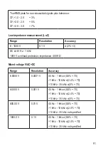 Preview for 91 page of VOLTCRAFT 2576866 Operating Instructions Manual