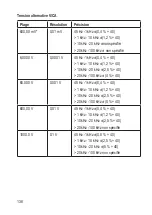 Preview for 138 page of VOLTCRAFT 2576866 Operating Instructions Manual