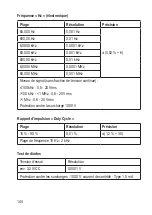 Preview for 144 page of VOLTCRAFT 2576866 Operating Instructions Manual