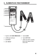 Preview for 45 page of VOLTCRAFT 4016139074214 Operating Instructions Manual