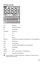 Preview for 11 page of VOLTCRAFT 4500ADVANCED Operating Instructions Manual