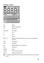 Preview for 33 page of VOLTCRAFT 4500ADVANCED Operating Instructions Manual