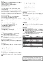 Preview for 16 page of VOLTCRAFT 51 00 53 Operating Instructions Manual