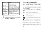 Preview for 28 page of VOLTCRAFT 51 14 93 Operating Instructions Manual