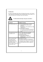 Preview for 11 page of VOLTCRAFT 510522 Operating Instructions Manual