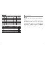 Preview for 8 page of VOLTCRAFT 512307 Operating Instructions Manual